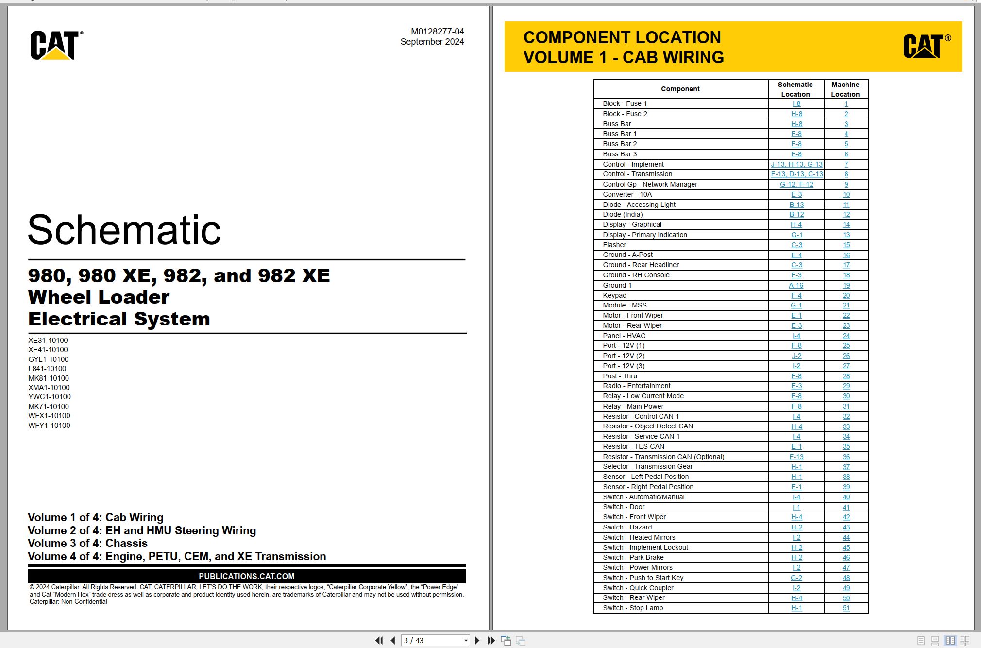 CAT Wheel Type Loader 980 XE Electrical Hydraulic Schematic (1)