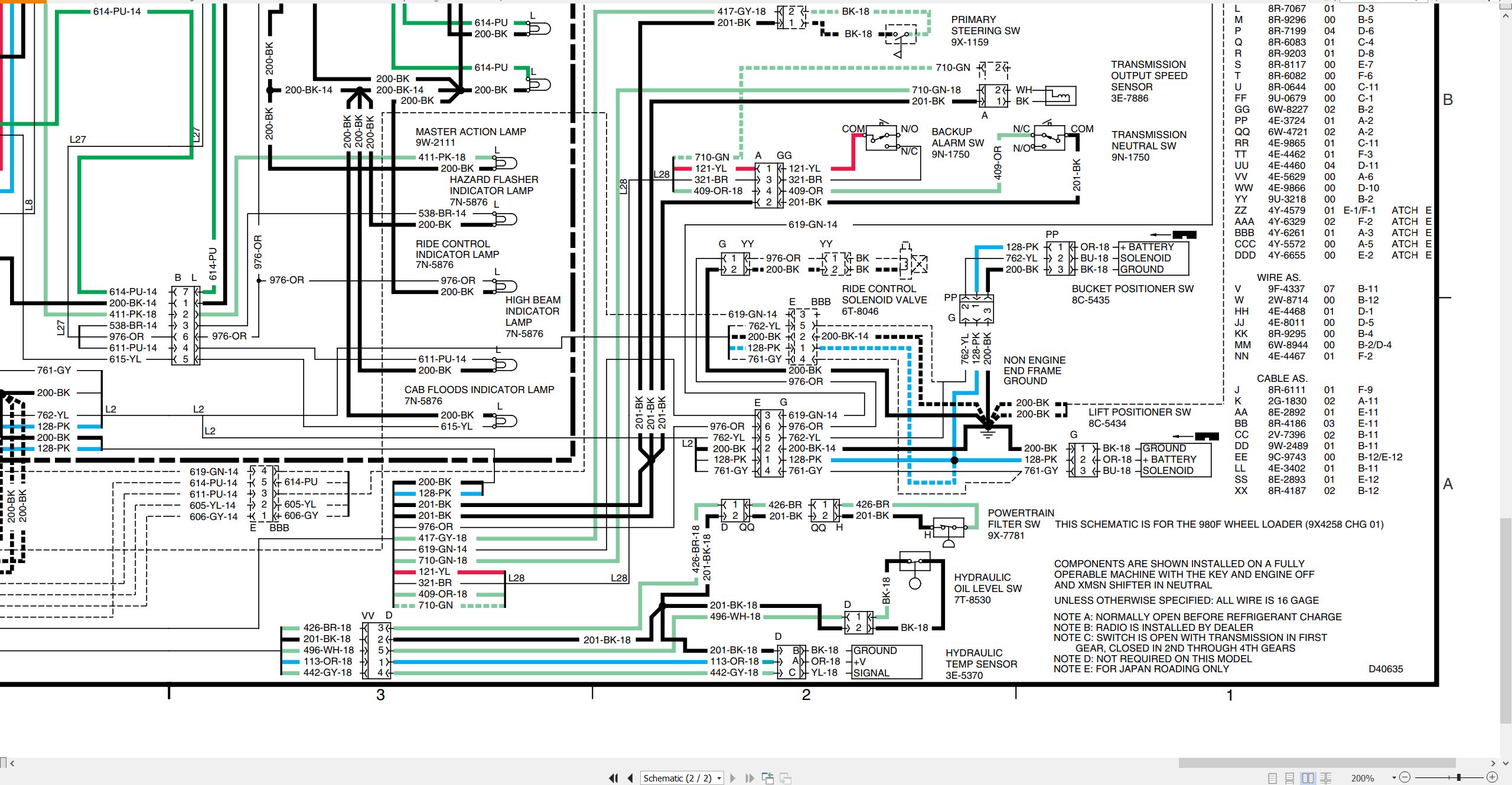 CAT Wheel Type Loader 980F Electrical Schematic (2)