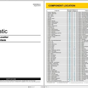 CAT Wheel Type Loader 980G Electrical Hydraulic Schematic (1)