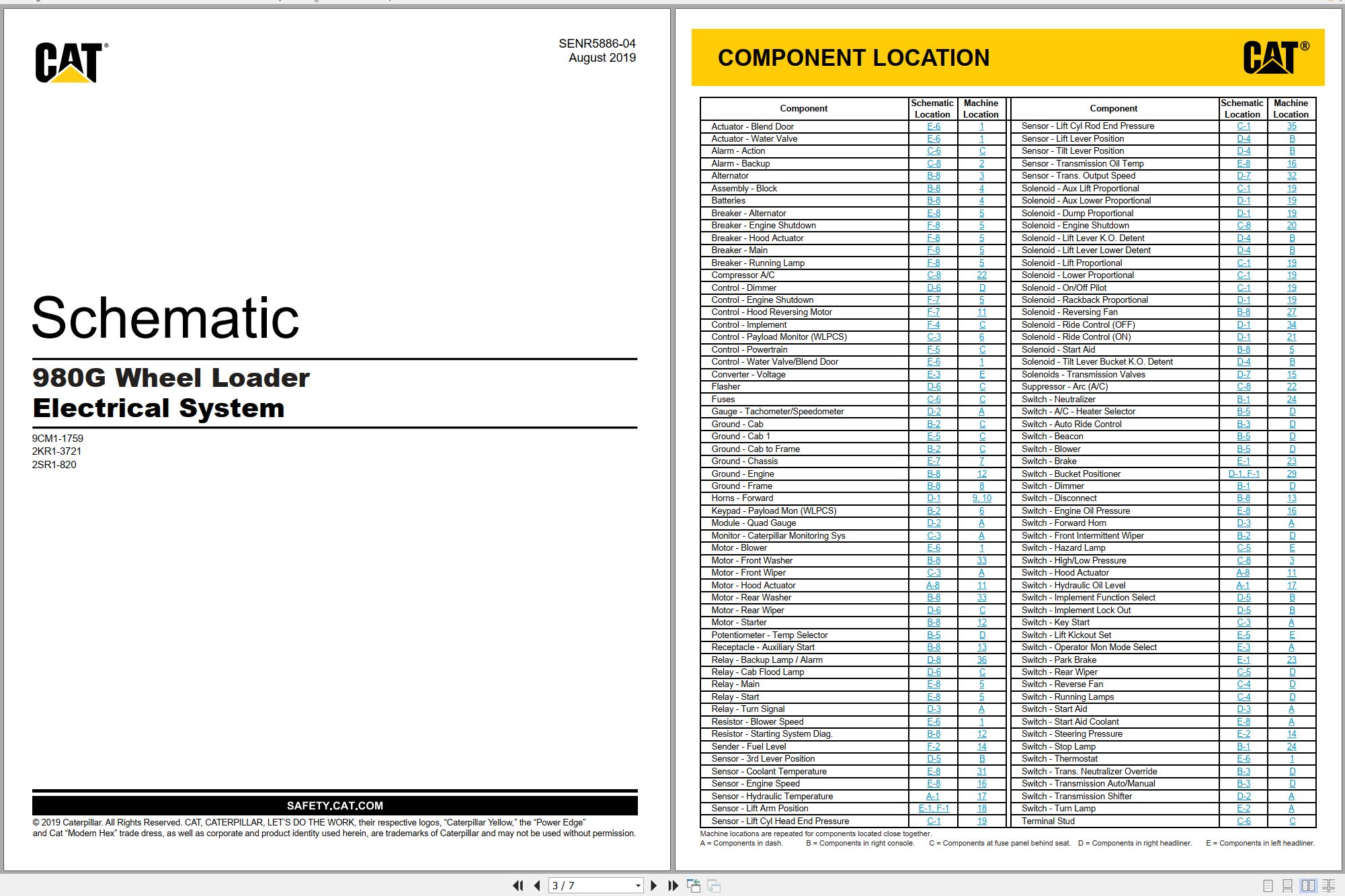 CAT Wheel Type Loader 980G Electrical Hydraulic Schematic (1)