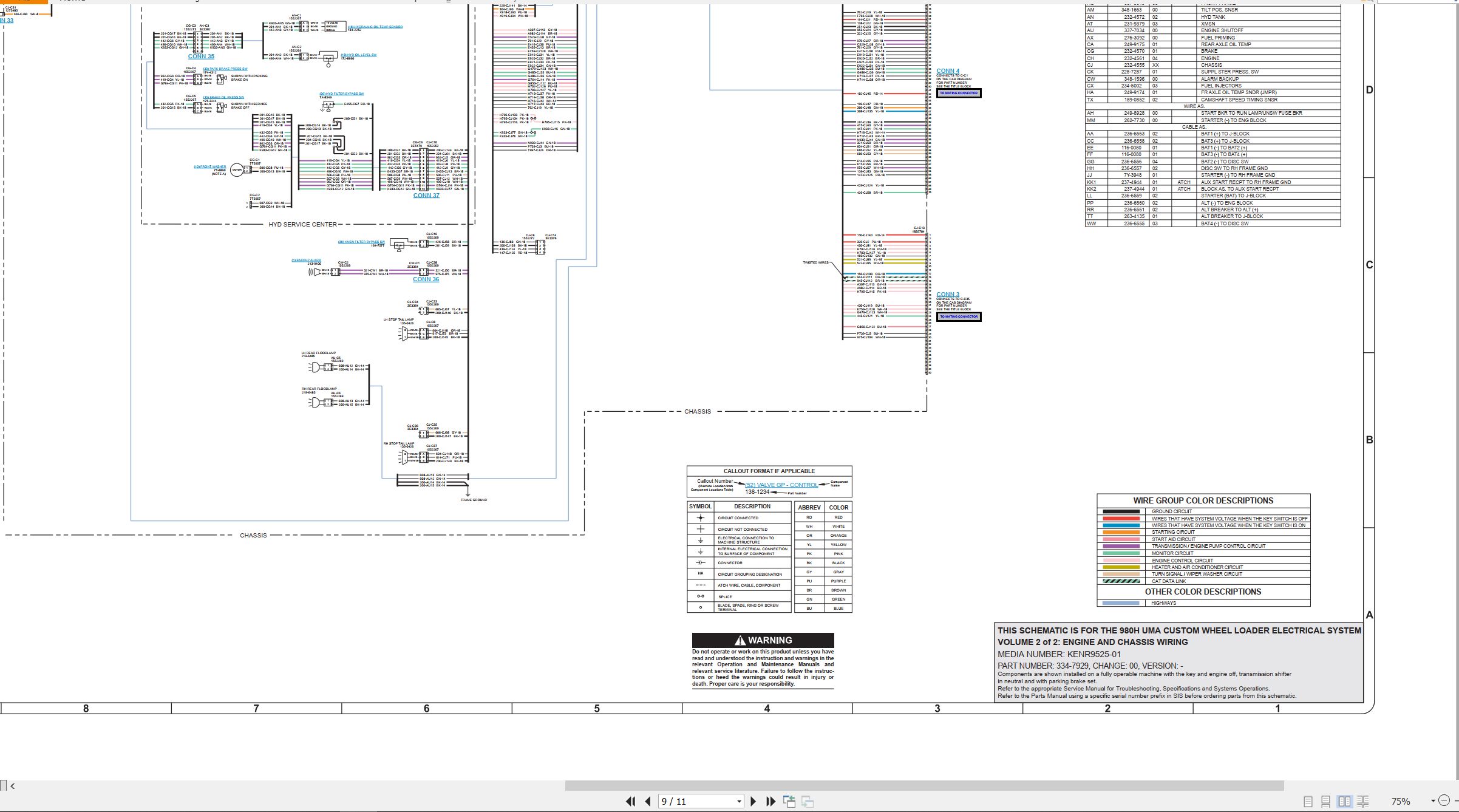 CAT Wheel Type Loader 980H UMA Costum Electrical Schematic (2)