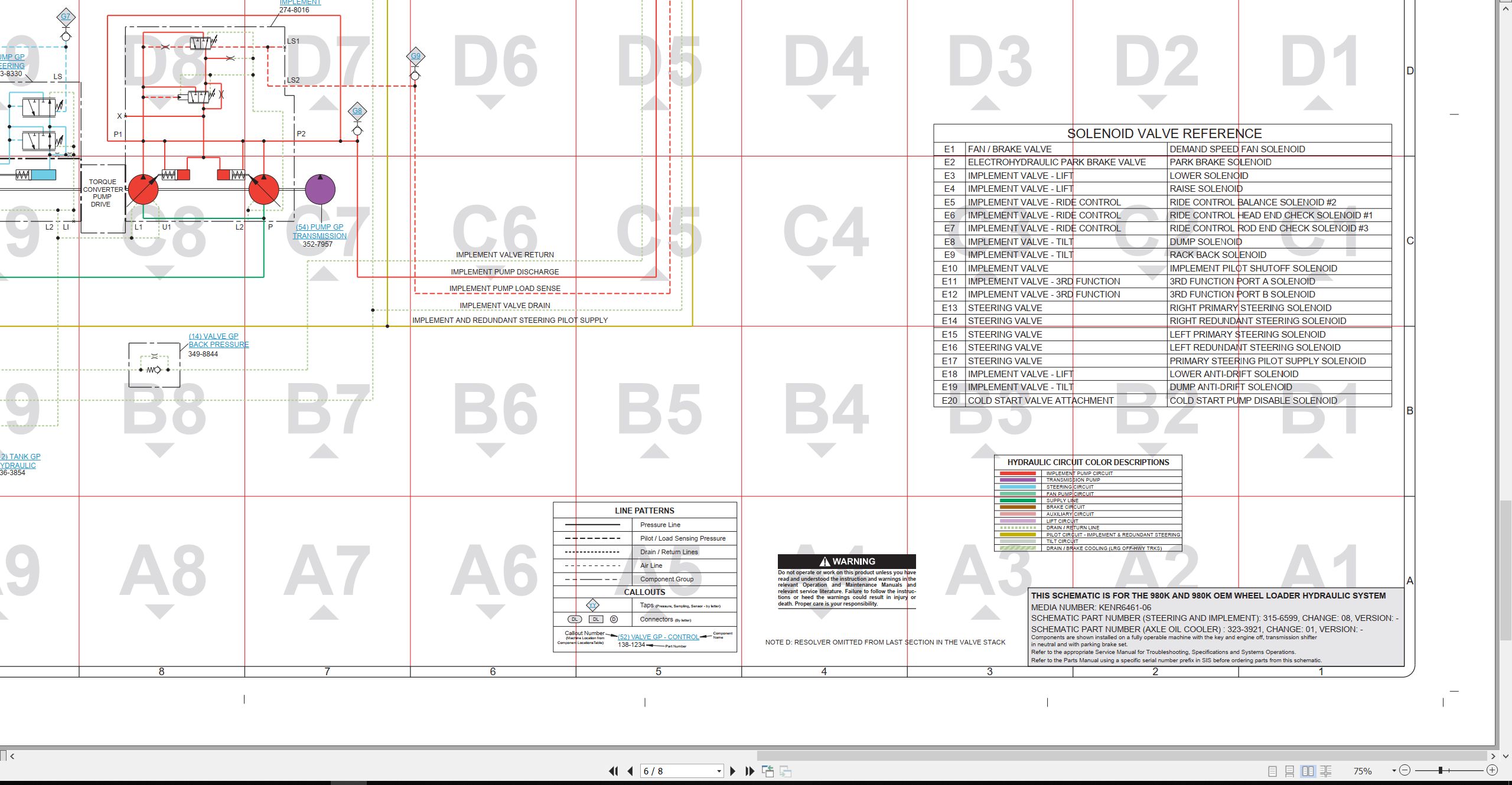 CAT Wheel Type Loader 980K Electrical Hydraulic Schematic (3)