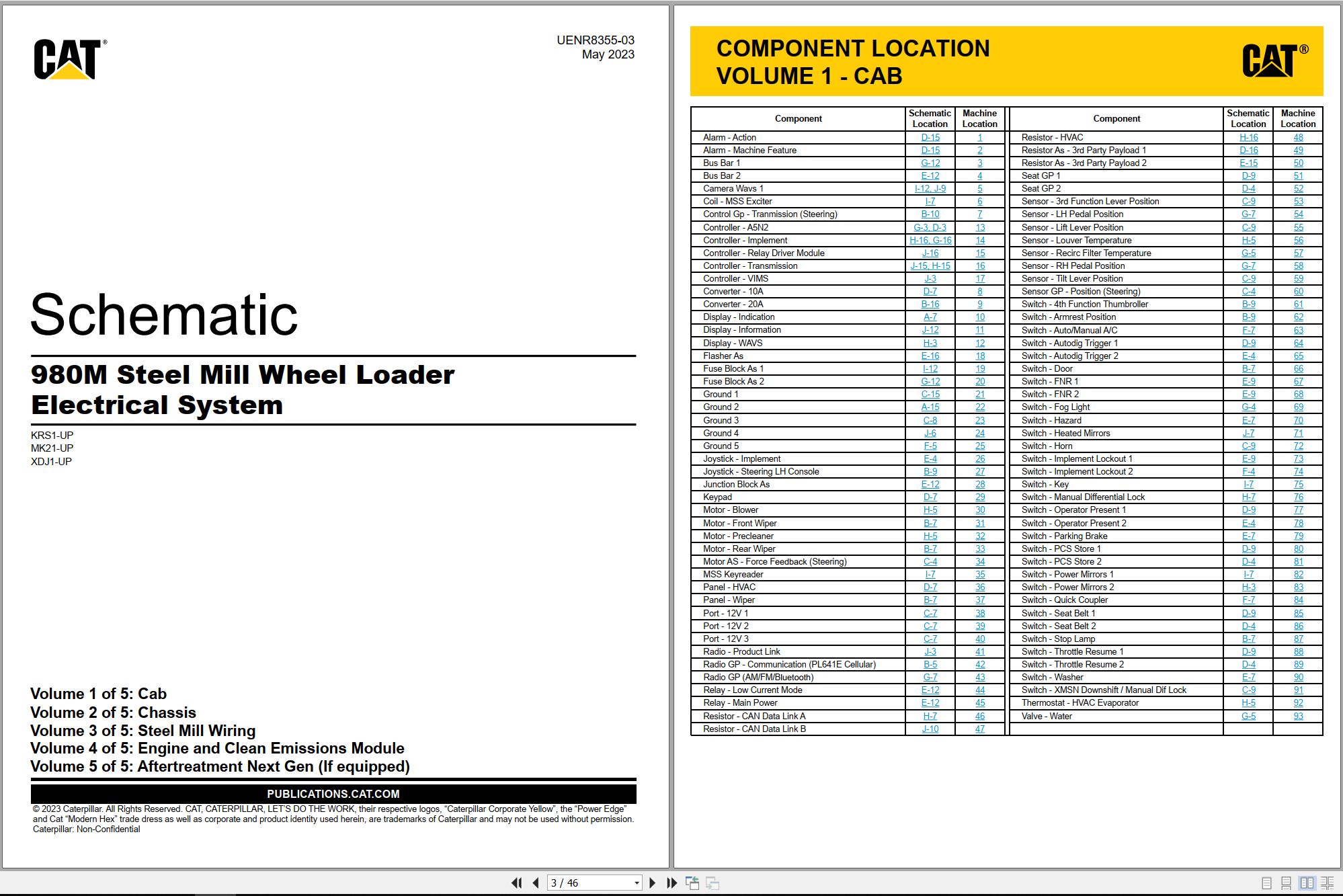 CAT Wheel Type Loader 980M Electrical Hydraulic Schematic (1)
