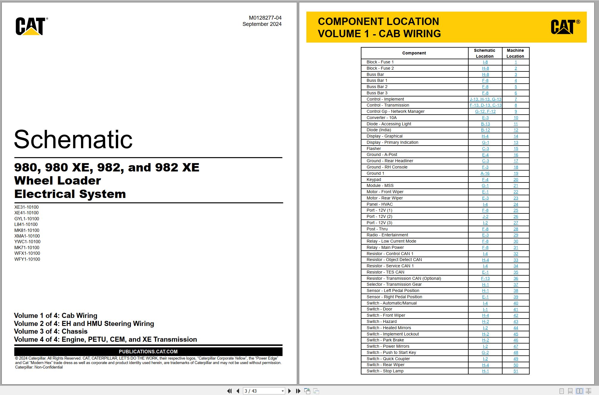 CAT Wheel Type Loader 982 XE Electrical Hydraulic Schematic (1)