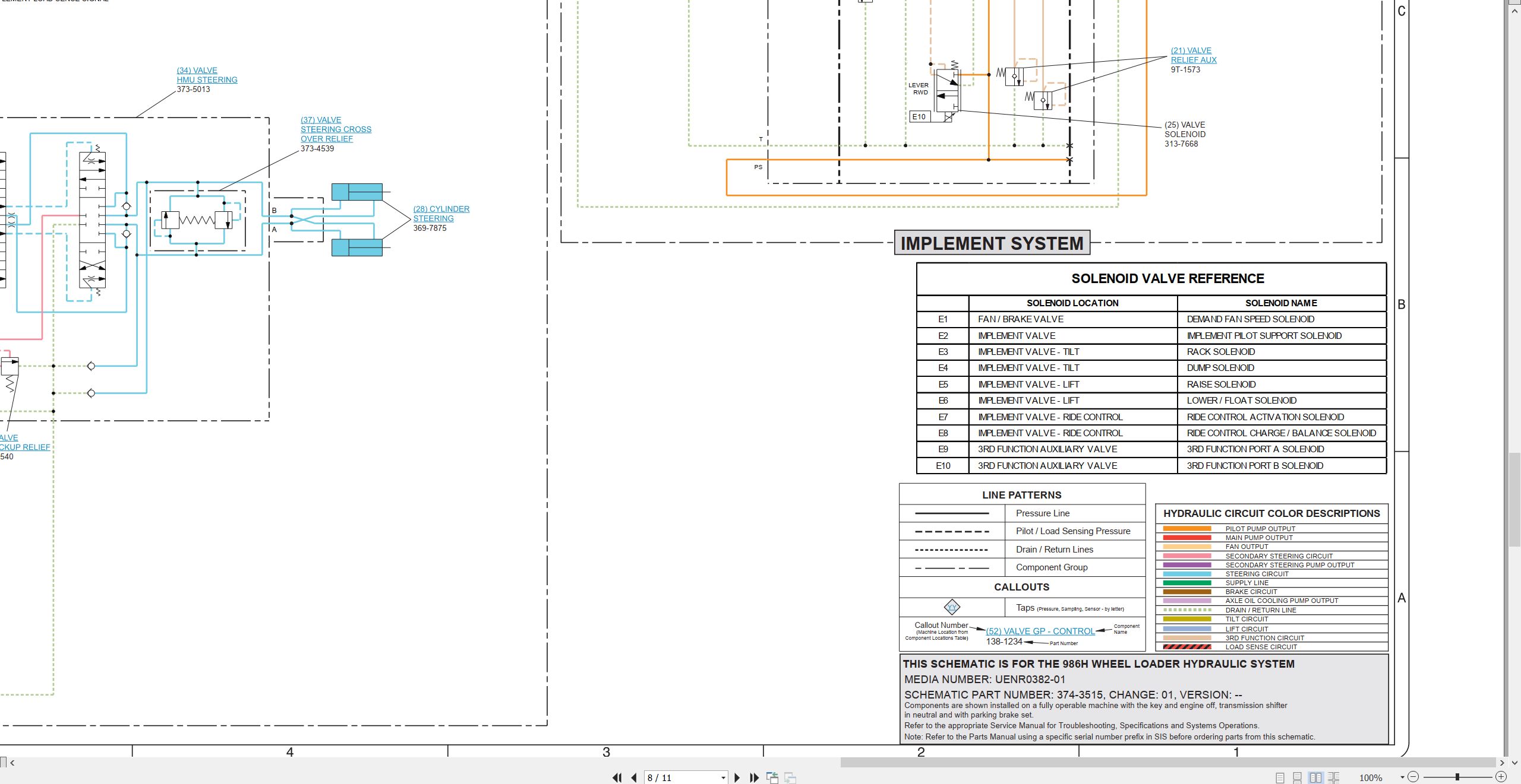 CAT Wheel Type Loader 986H Electrical Hydraulic Schematic (3)
