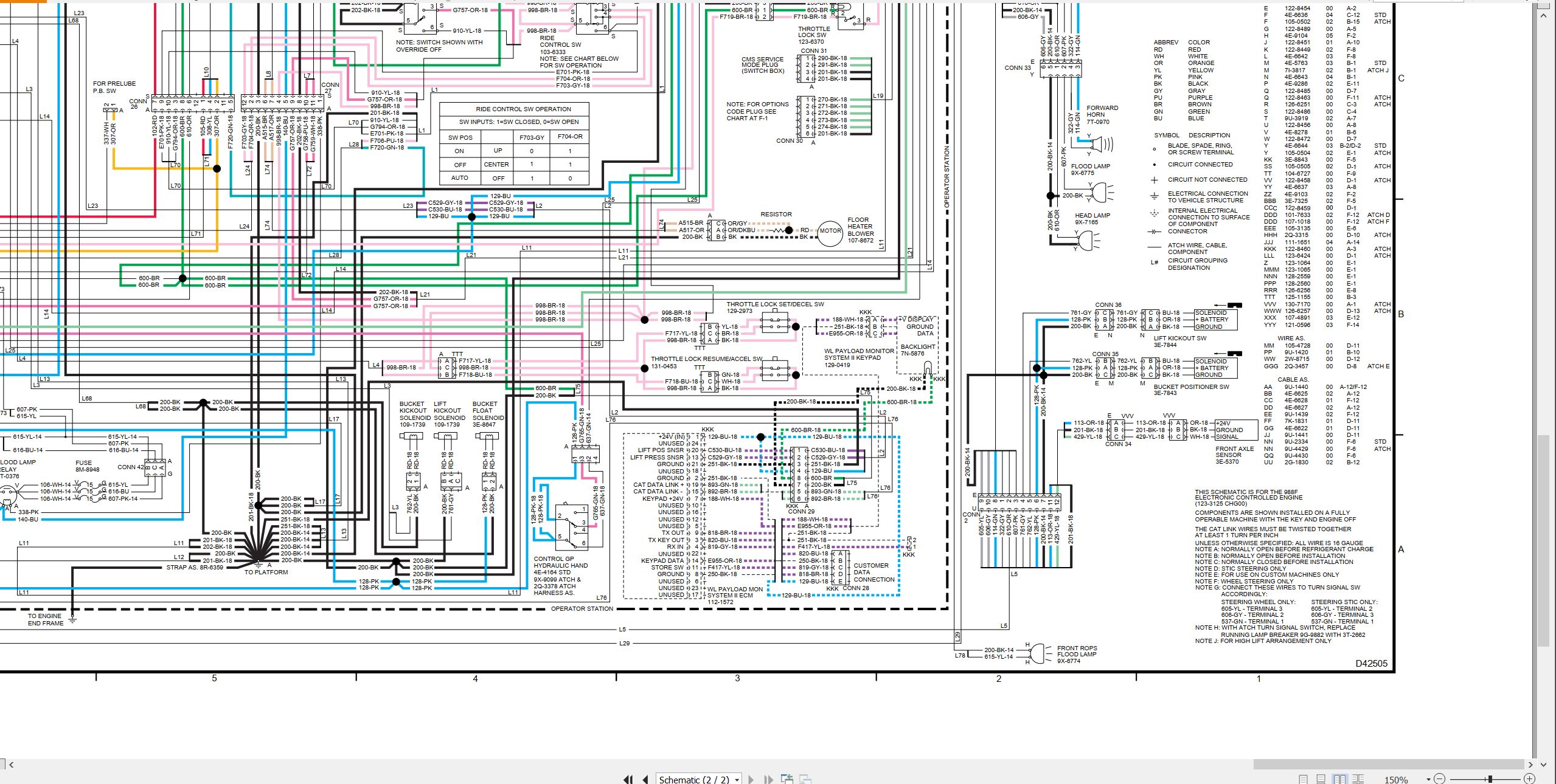 CAT Wheel Type Loader 988F II Electrical Hydraulic Schematic (2)