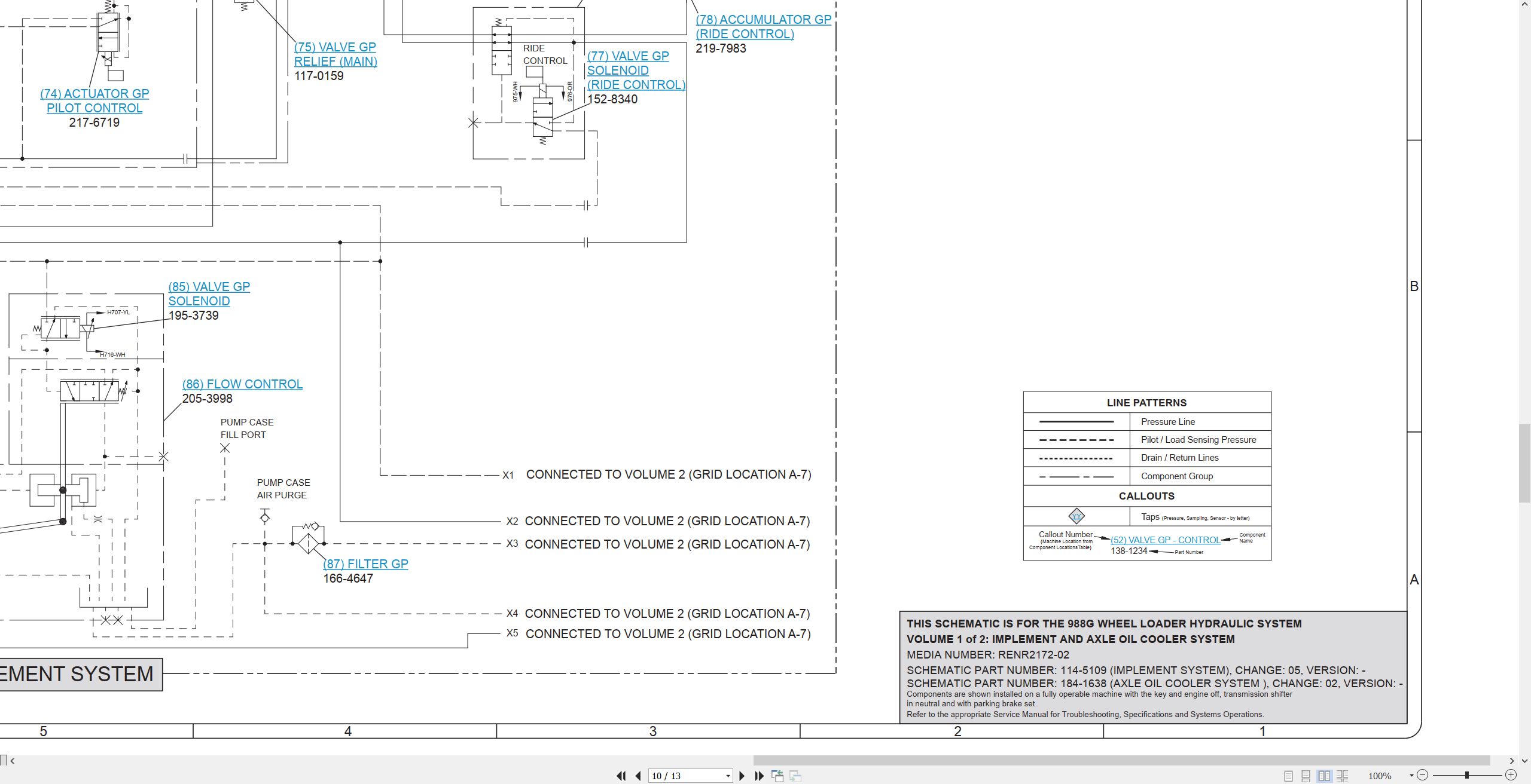 CAT Wheel Type Loader 988G Electrical Hydraulic Schematic (3)