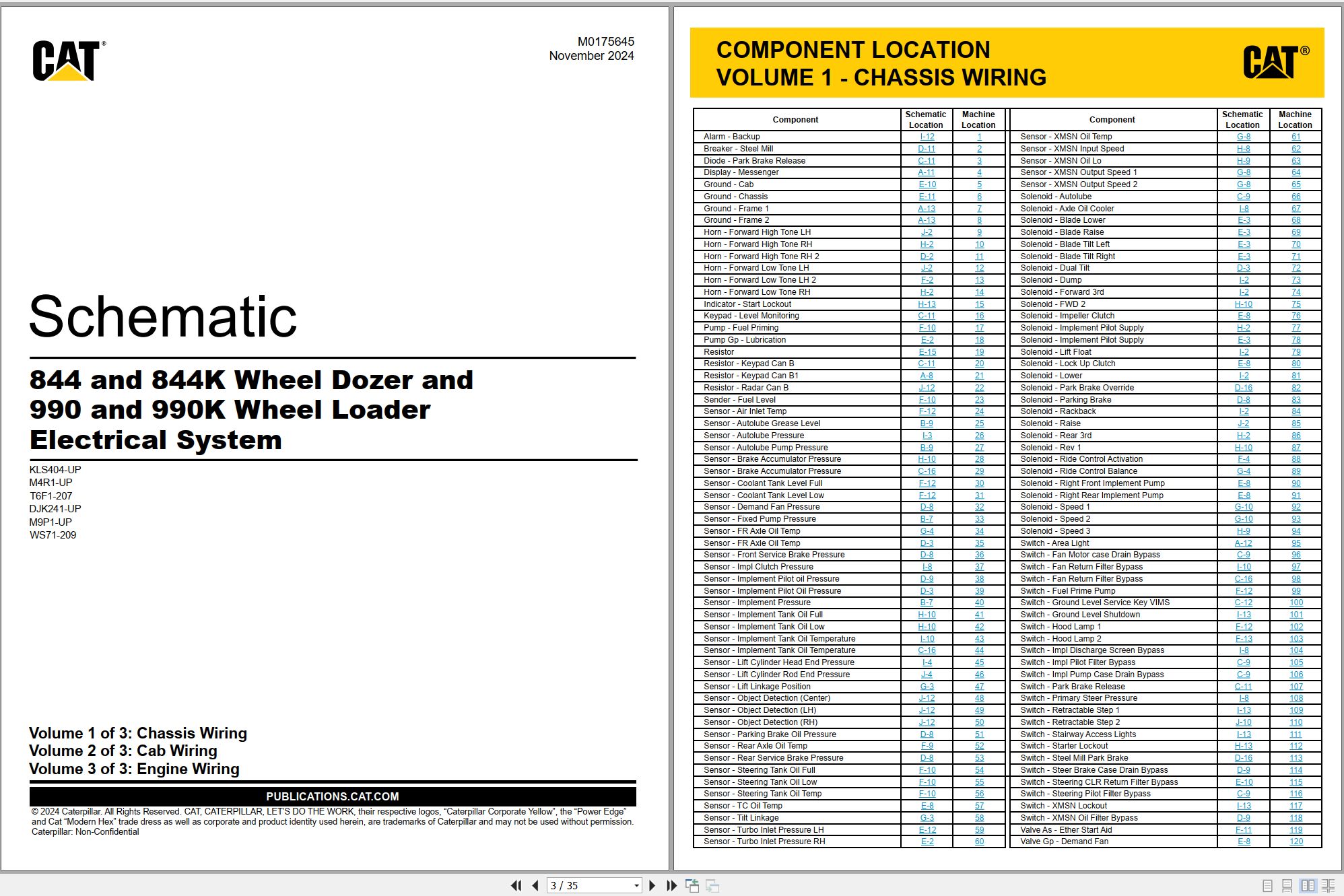 CAT Wheel Type Loader 990K Electrical Hydraulic Schematic (1)