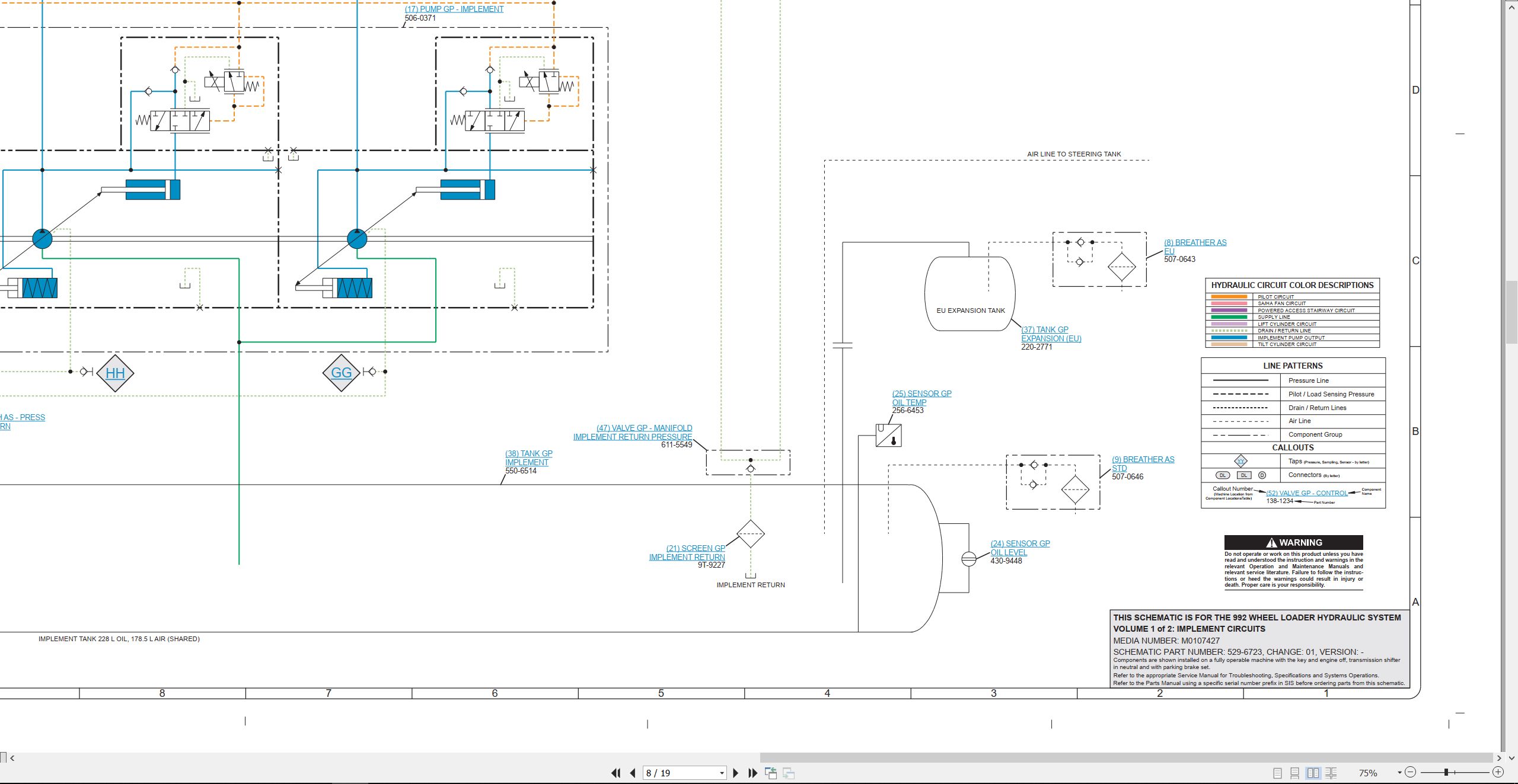 CAT Wheel Type Loader 992 Electrical Hydraulic Schematic (3)