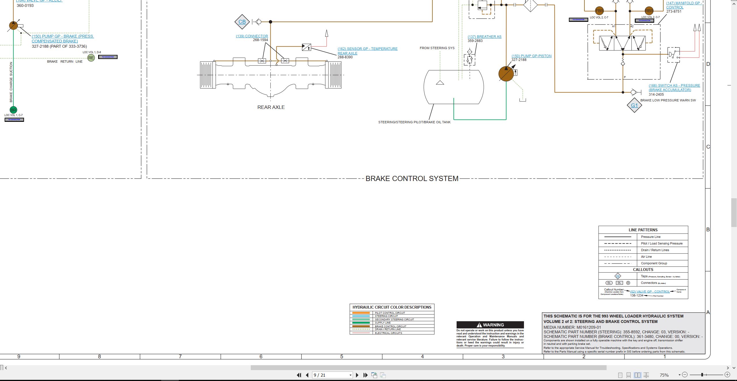 CAT Wheel Type Loader 993 Electrical Hydraulic Schematic (3)