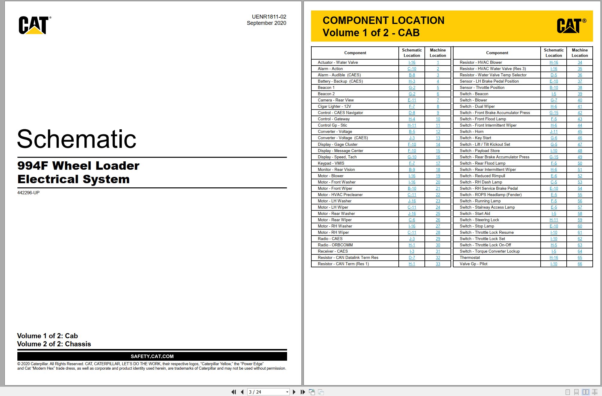 CAT Wheel Type Loader 994F Electrical Hydraulic Schematic (1)