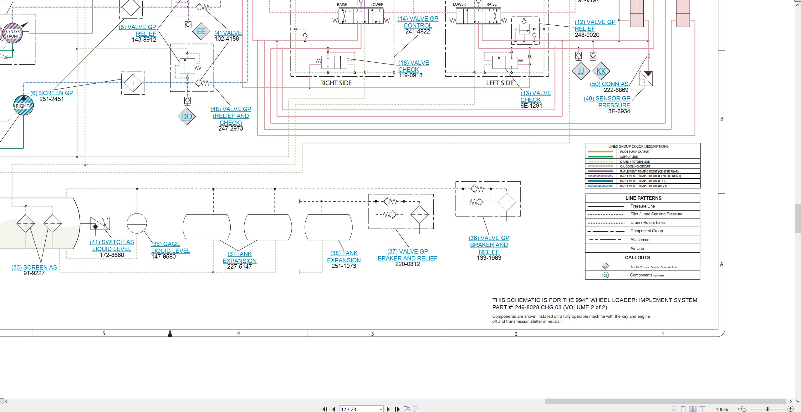 CAT Wheel Type Loader 994F Electrical Hydraulic Schematic (3)