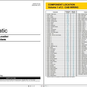 CAT Wheel Type Loader 994H Electrical Schematic (1)