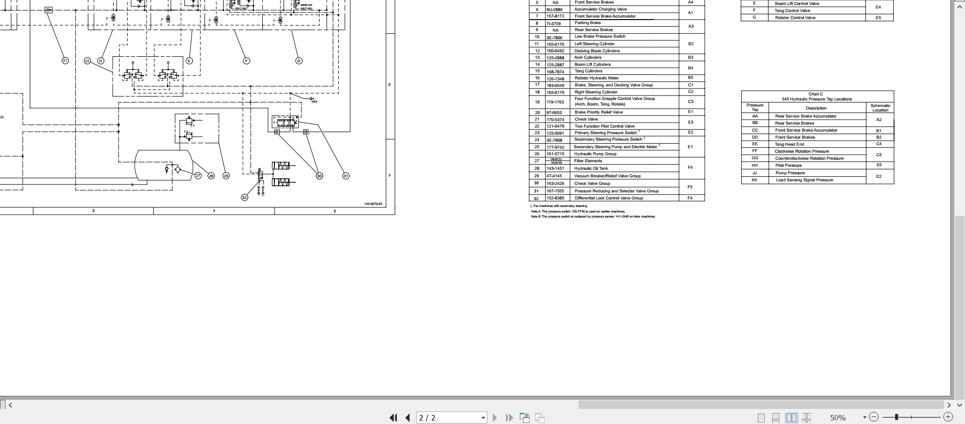 CAT Wheel Type Skidder 545 Electrical Hydraulic Schematic (3)