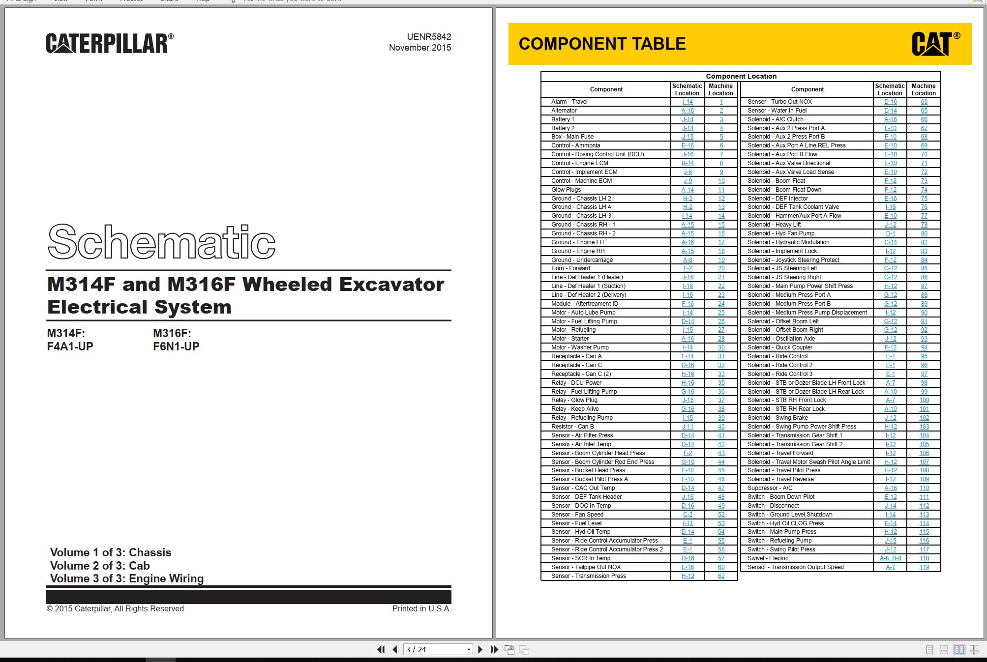 CAT Wheeled Excavator M314F Electrical Hydraulic Schematic (1)