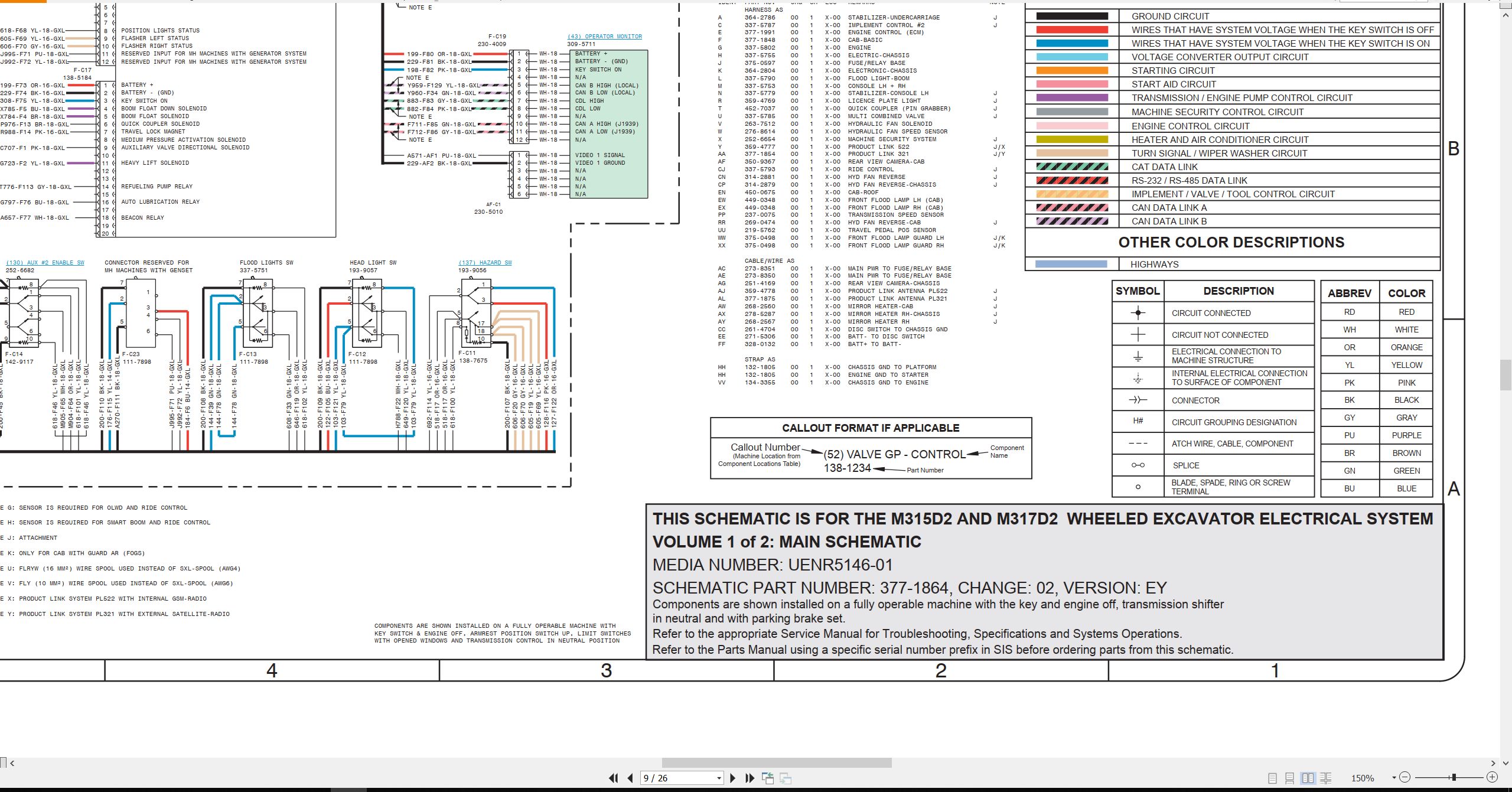 CAT Wheeled Excavator M315D2 Electrical Hydraulic Schematic (2)
