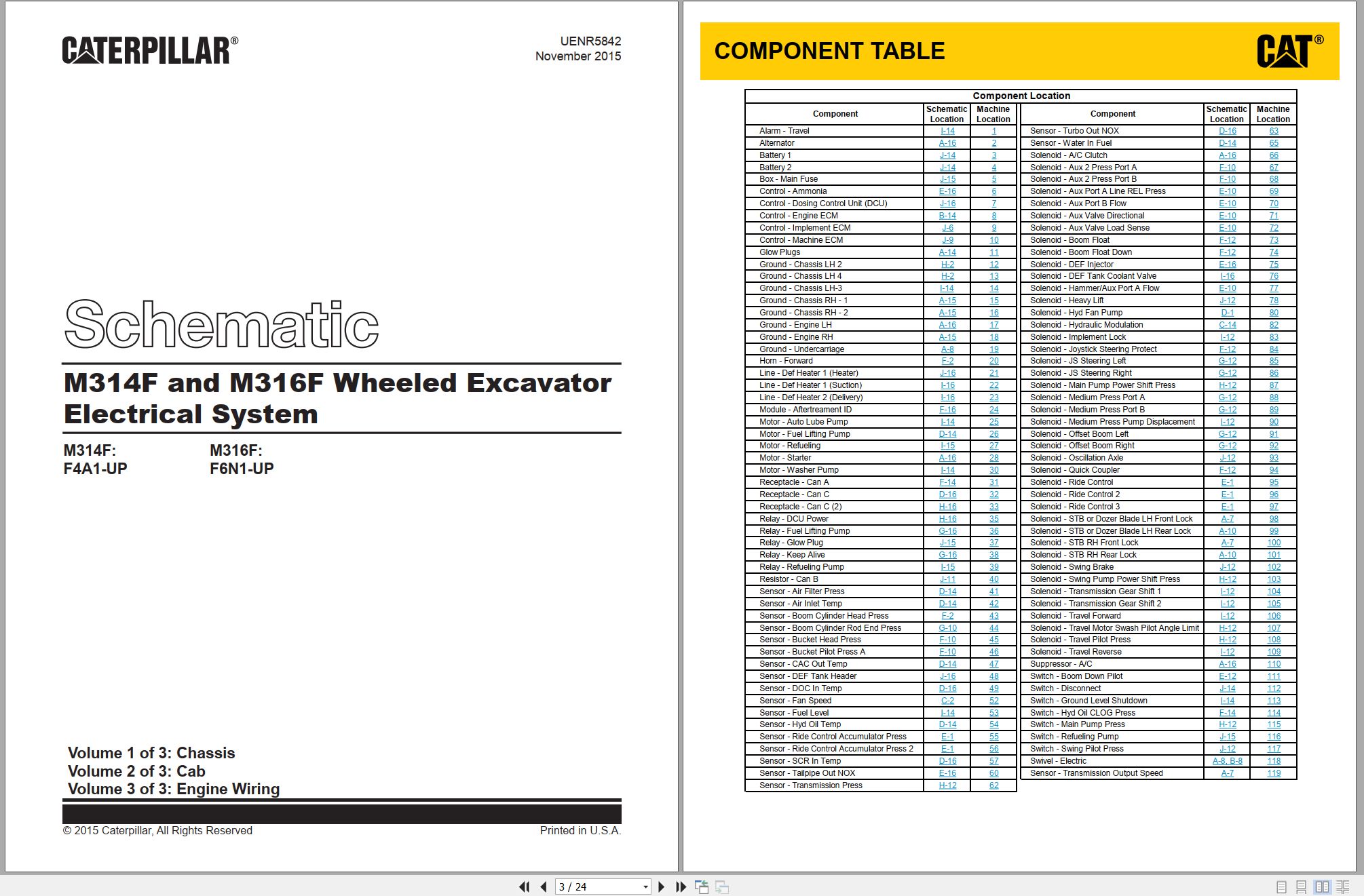 CAT Wheeled Excavator M316F Electrical Hydraulic Schematic (1)