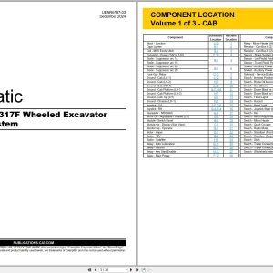 CAT Wheeled Excavator M317F Electrical Schematic Hydraulic Schematic (1)