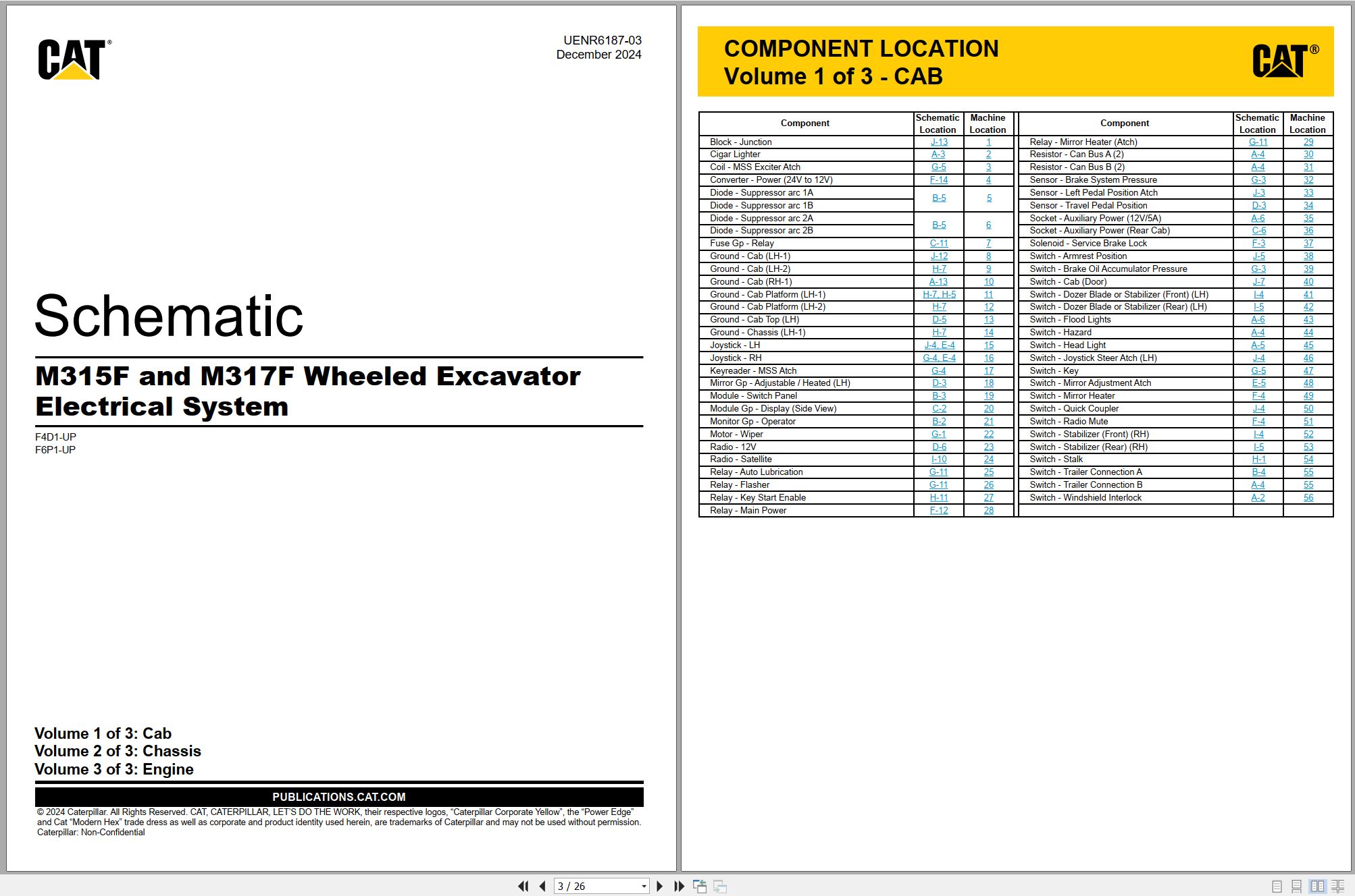 CAT Wheeled Excavator M317F Electrical Schematic Hydraulic Schematic (1)