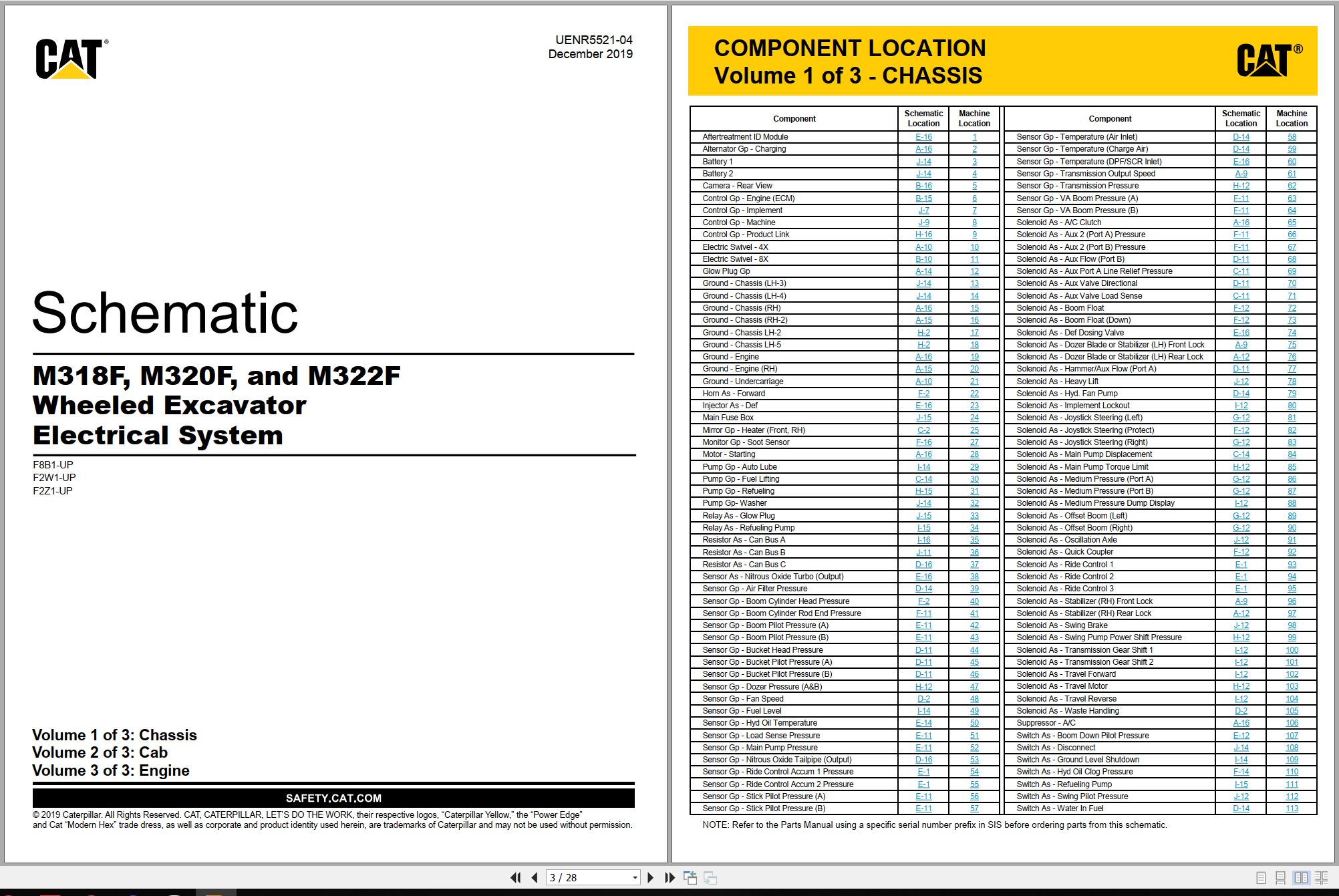 CAT Wheeled Excavator M318F Electrical Hydraulic Schematic (1)