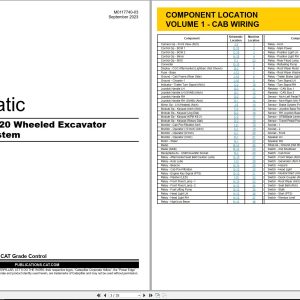 CAT Wheeled Excavator M320 Electrical Hydraulic Schematic (1)