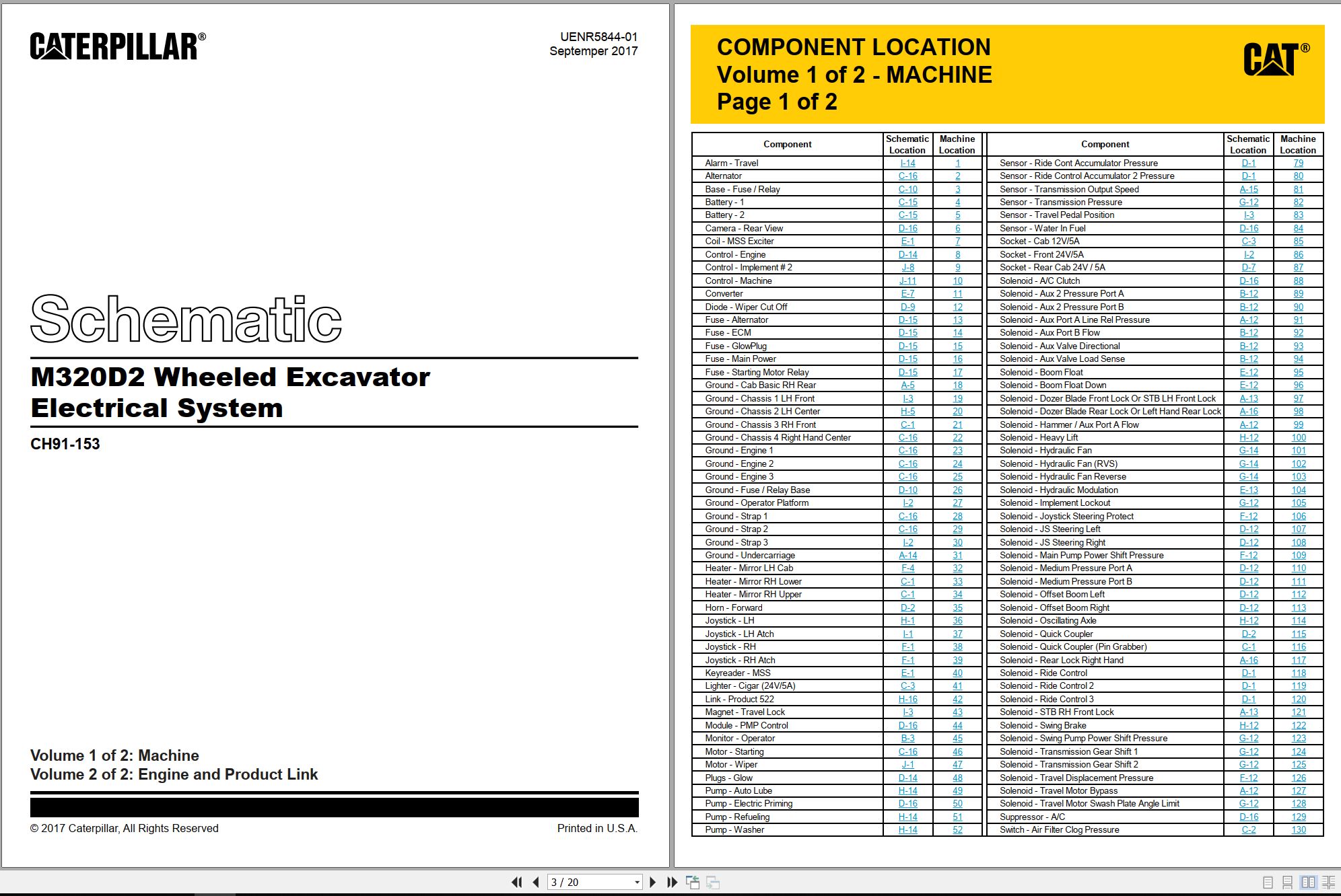 CAT Wheeled Excavator M320D2 Electrical Hydraulic Schematic (1)