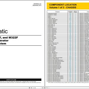 CAT Wheeled Excavator M320F Electrical Hydraulic Schematic (1)