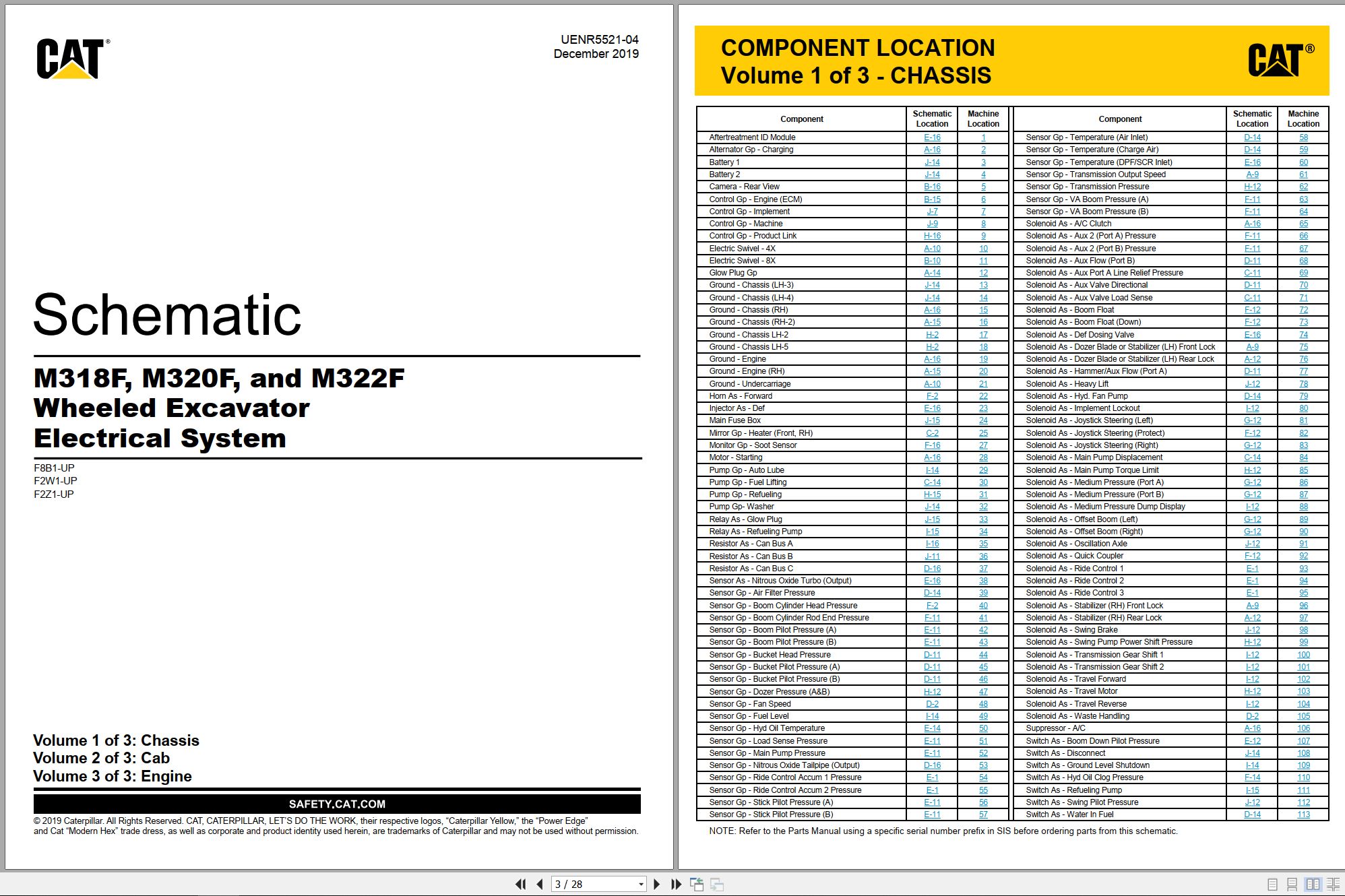 CAT Wheeled Excavator M320F Electrical Hydraulic Schematic (1)