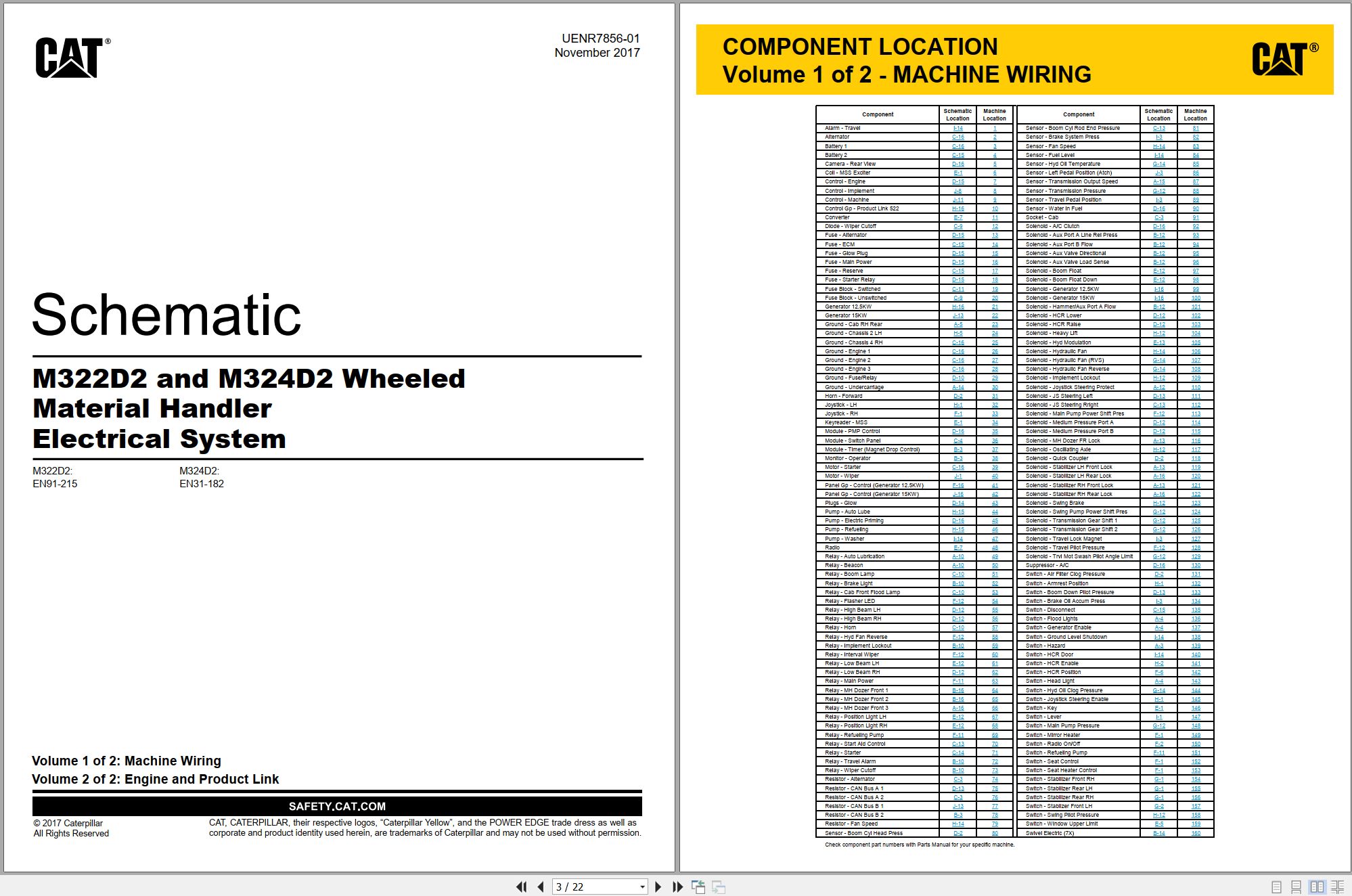 CAT Wheeled Excavator M322D2 Electrical Hydraulic Schematic (1)