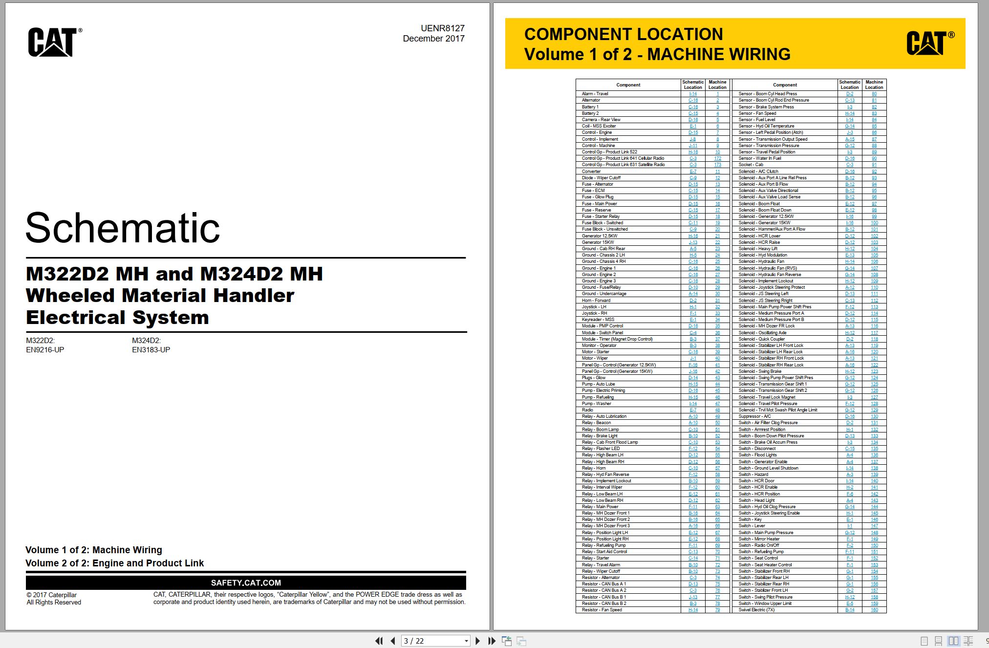 CAT Wheeled Excavator M322D2 MH Electrical Hydraulic Schematic (1)