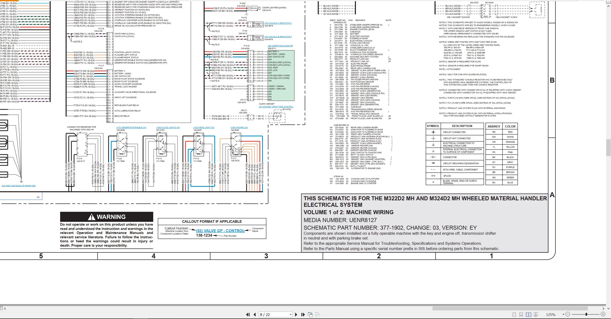 CAT Wheeled Excavator M322D2 MH Electrical Hydraulic Schematic (2)