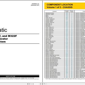 CAT Wheeled Excavator M322F Electrical Hydraulic Schematic (1)