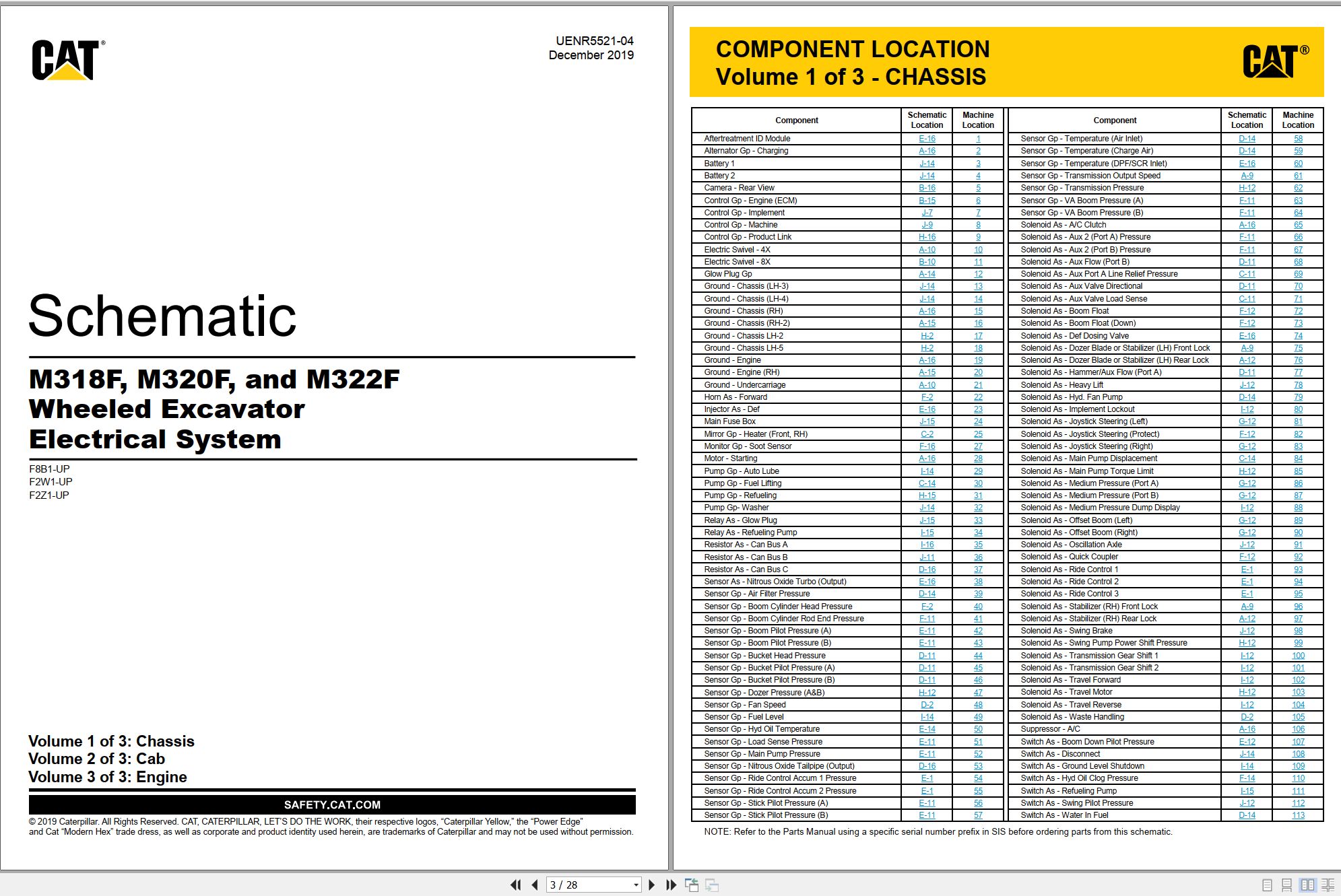 CAT Wheeled Excavator M322F Electrical Hydraulic Schematic (1)