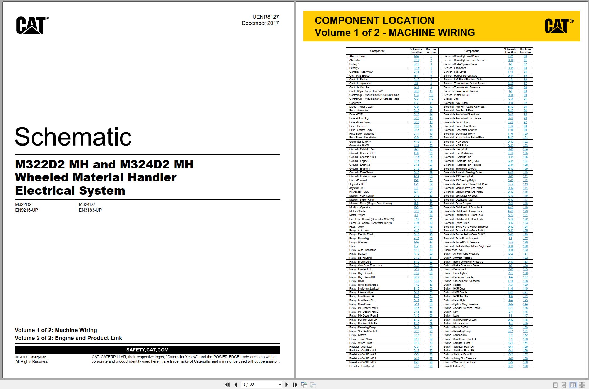 CAT Wheeled Excavator M324D2 MH Electrical Hydraulic Schematic (1)