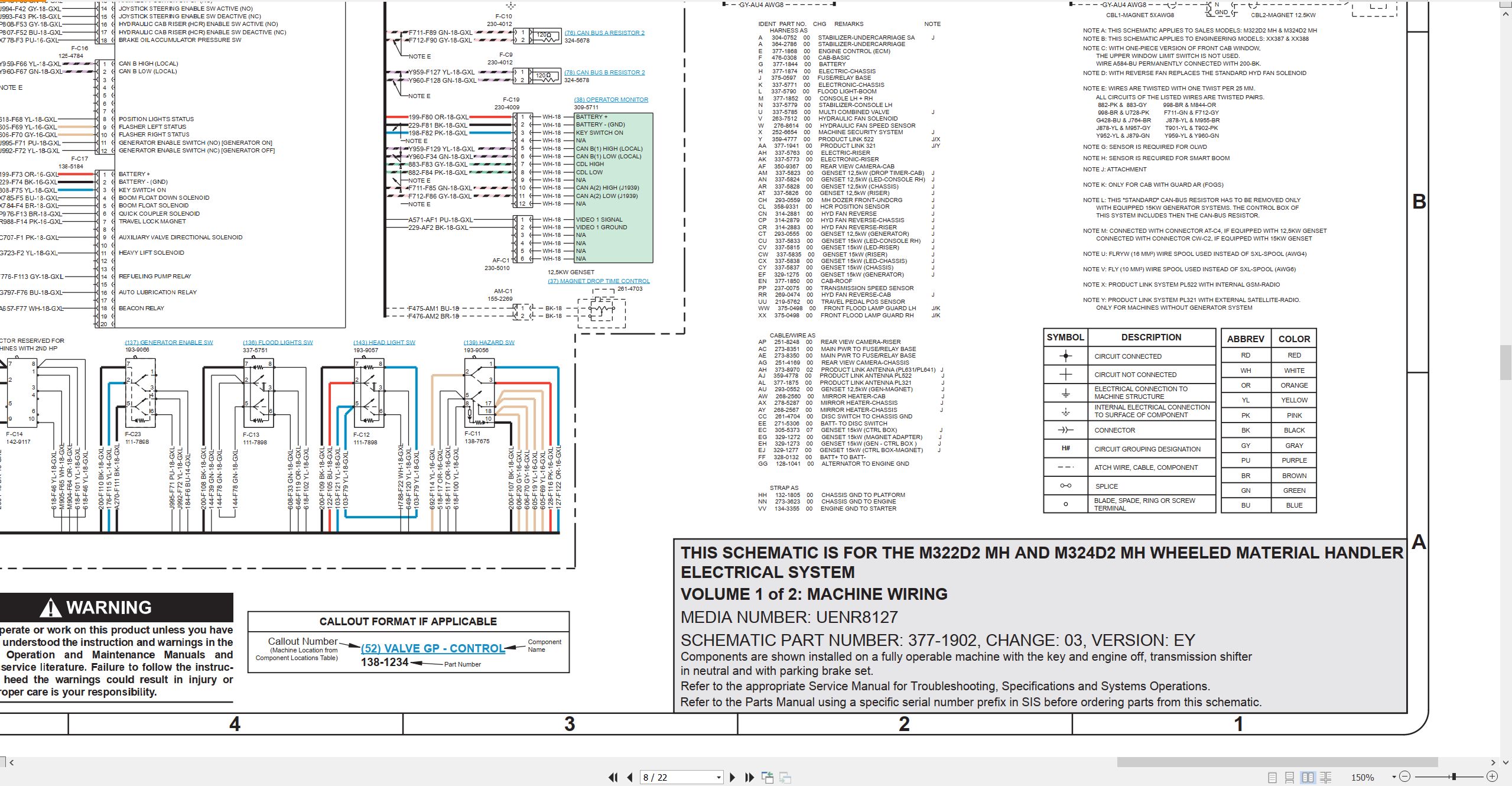 CAT Wheeled Excavator M324D2 MH Electrical Hydraulic Schematic (2)