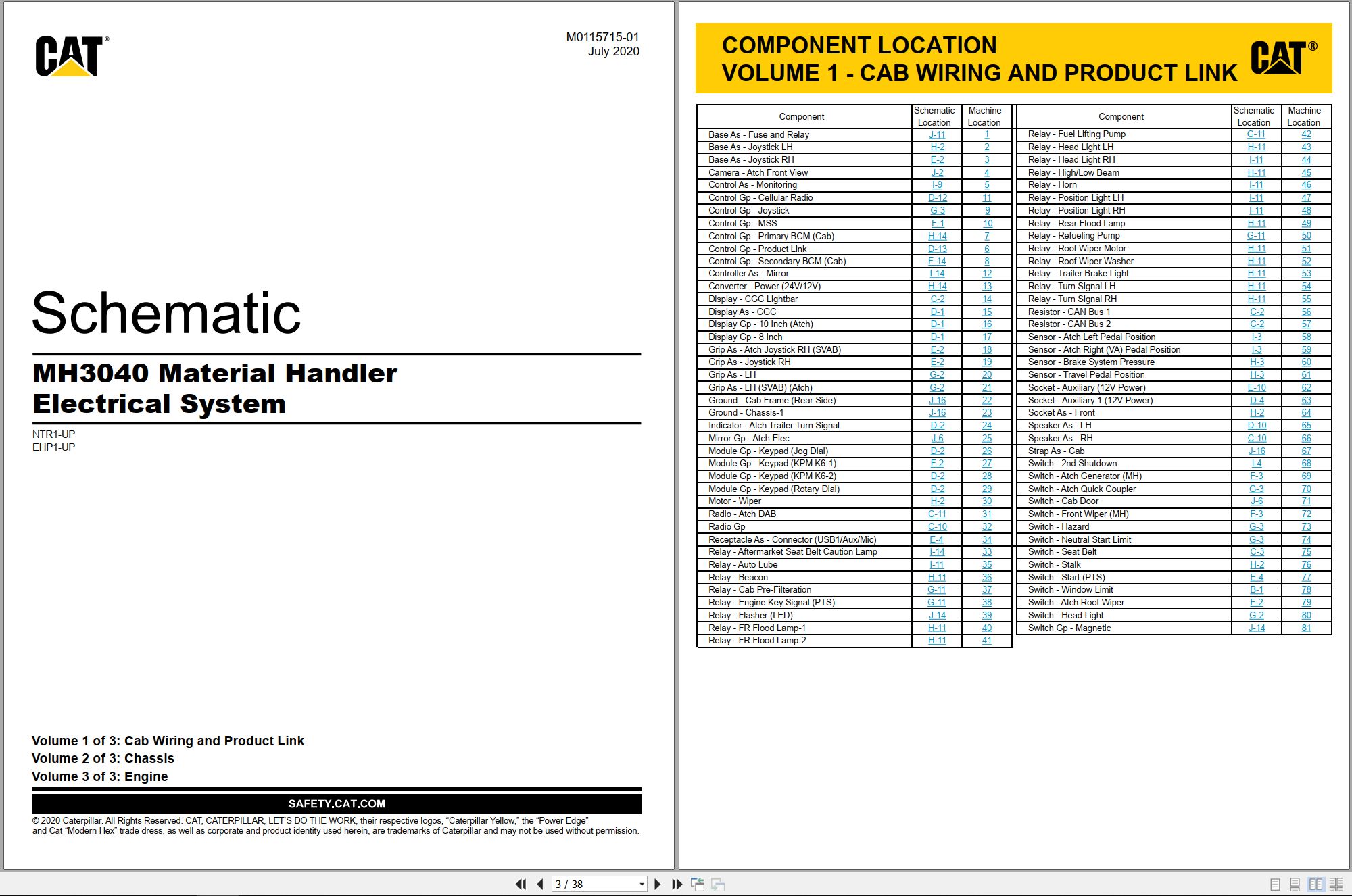 CAT Wheeled Excavator MH3040 Electrical Hydraulic Schematic (1)