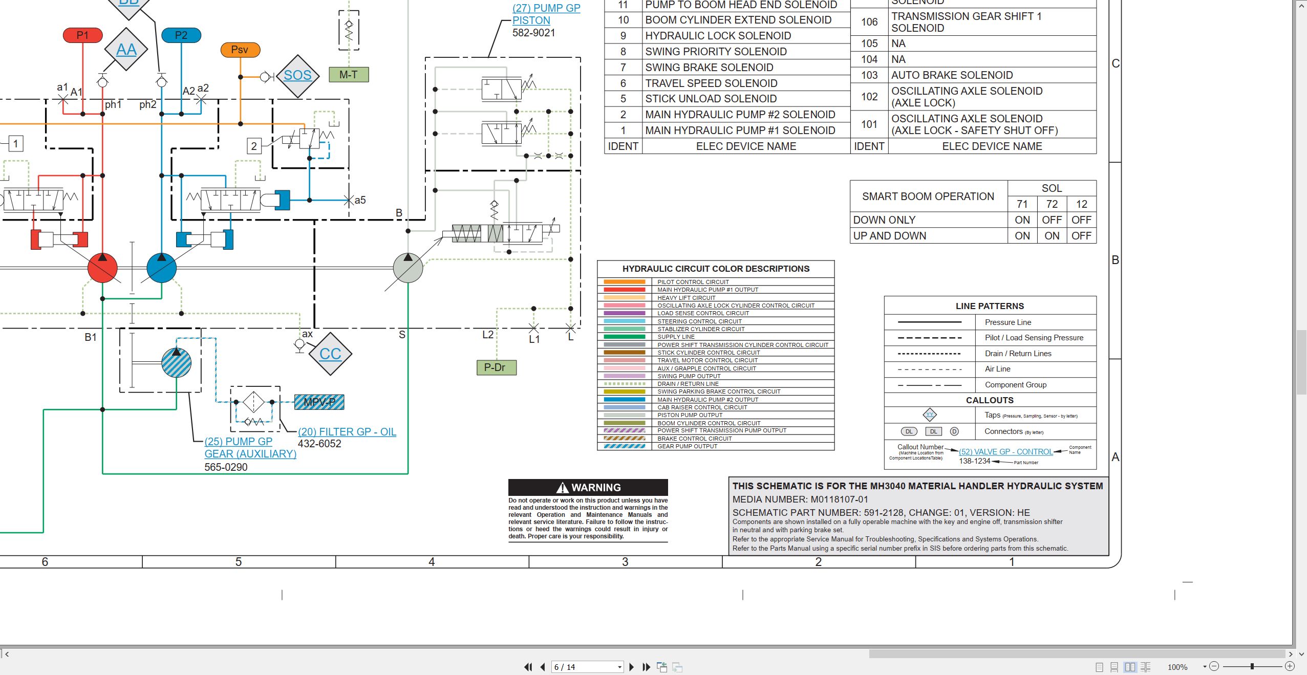 CAT Wheeled Excavator MH3040 Electrical Hydraulic Schematic (3)