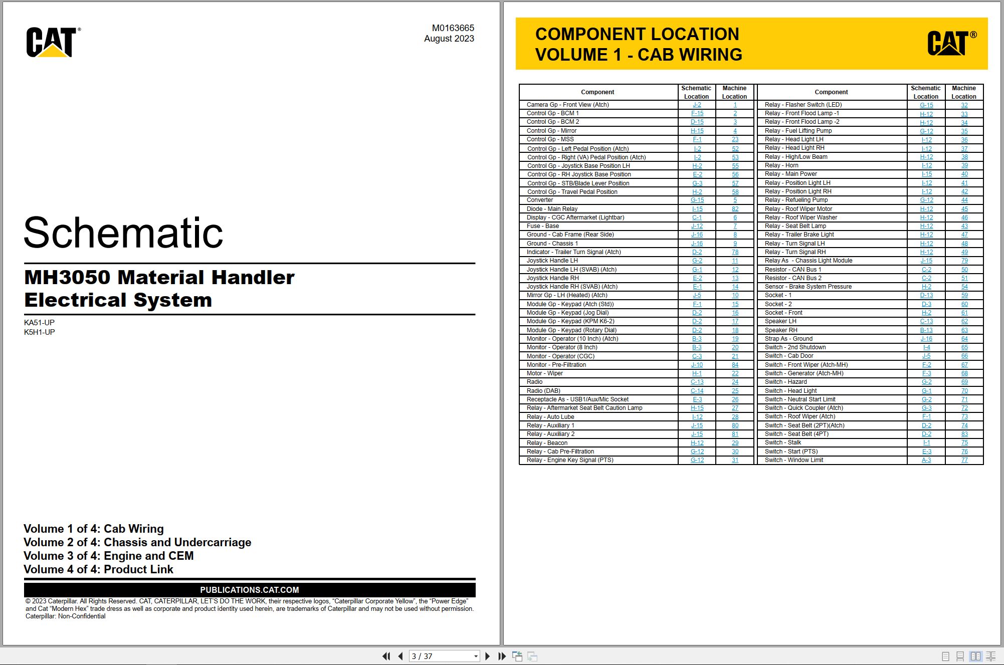 CAT Wheeled Excavator MH3050 Electrical Hydraulic Schematic (1)