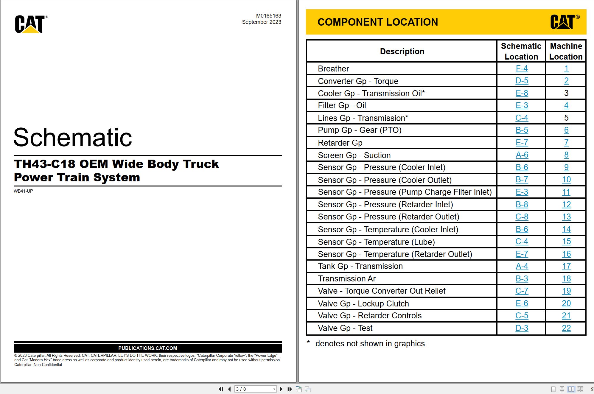 CAT Wide Body Truck TH43 C18 Power Train System Schematic M0165163 00 2023 (1)