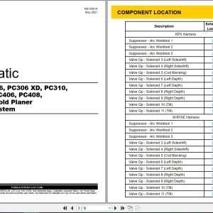 CAT Work Tool PC406 Electrical Hydraulic Schematic (1)