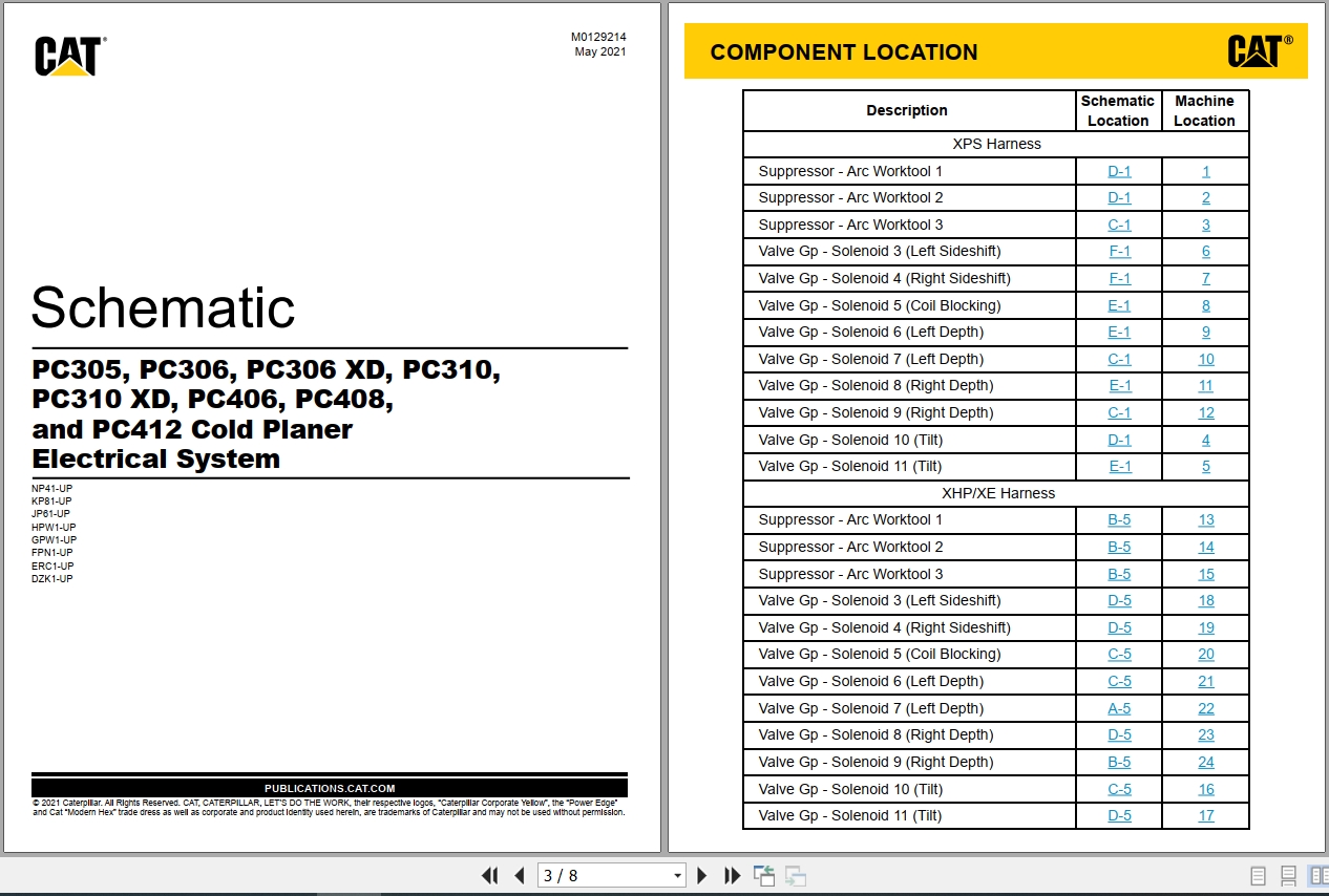 CAT Work Tool PC406 Electrical Hydraulic Schematic (1)