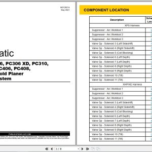 CAT Work Tool PC412 Electrical Hydraulic Schematic (1)
