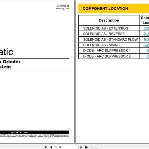CAT Work Tool SG16B Electrical Hydraulic Schematic (1)