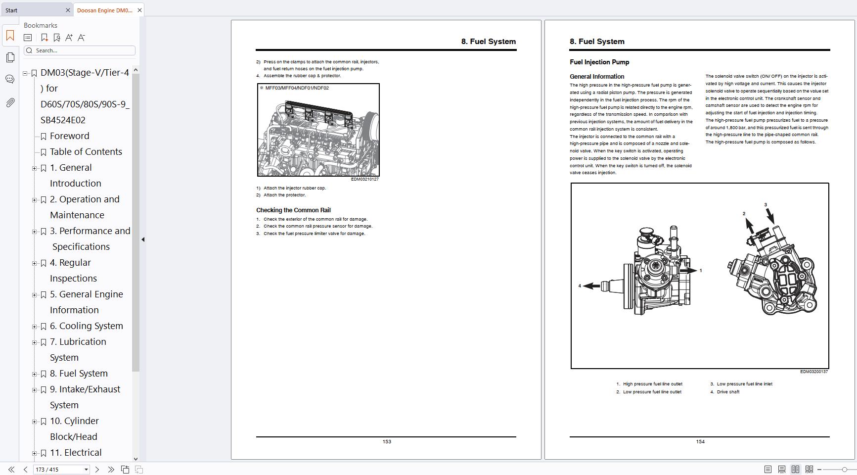 Doosan Bobcat Forklift Service Manual PDF Request (6)