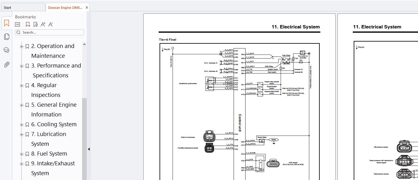Doosan Bobcat Forklift Service Manual PDF Request (7)