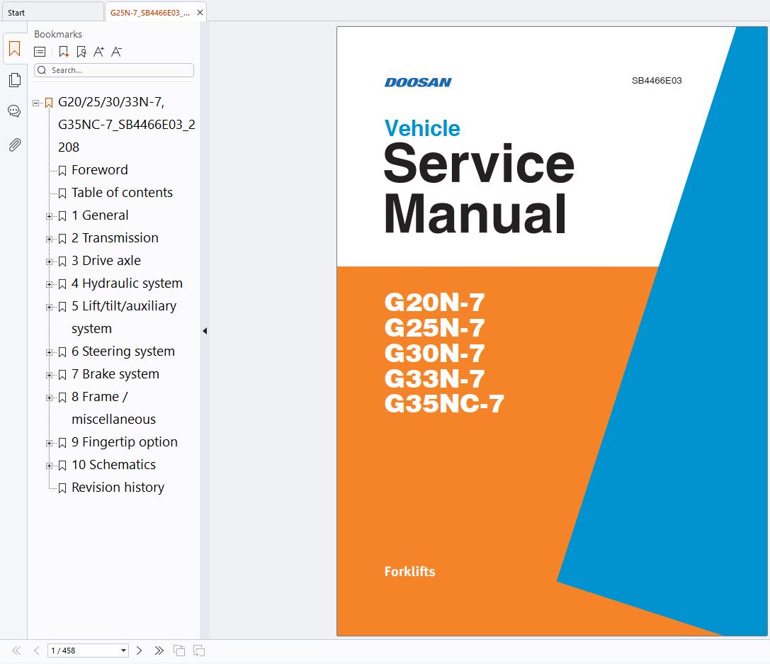 Doosan Forklift G20N 7 G25N 7 G30N 7 G33N 7 G35NC 7 Service Manual SB4466E03 (1)