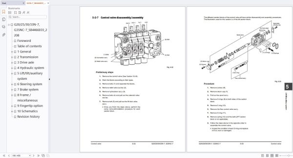 Doosan Forklift G20N 7 G25N 7 G30N 7 G33N 7 G35NC 7 Service Manual SB4466E03 (2)