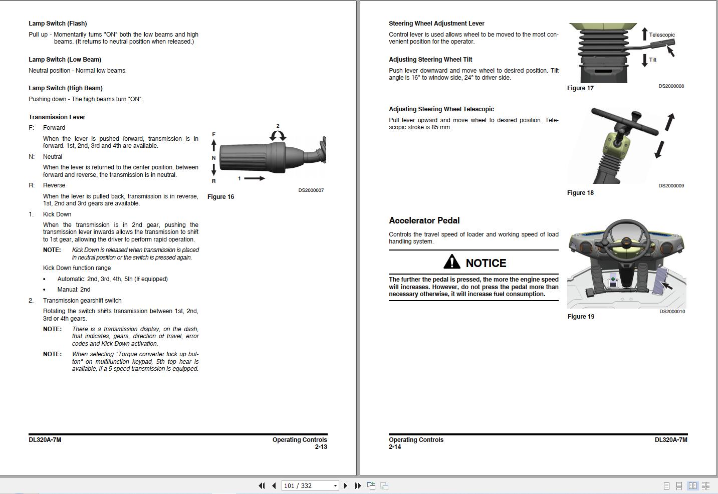 Doosan Wheel Loader DL320A 7M Operation and Maintenance Manual 950106 02521E 2
