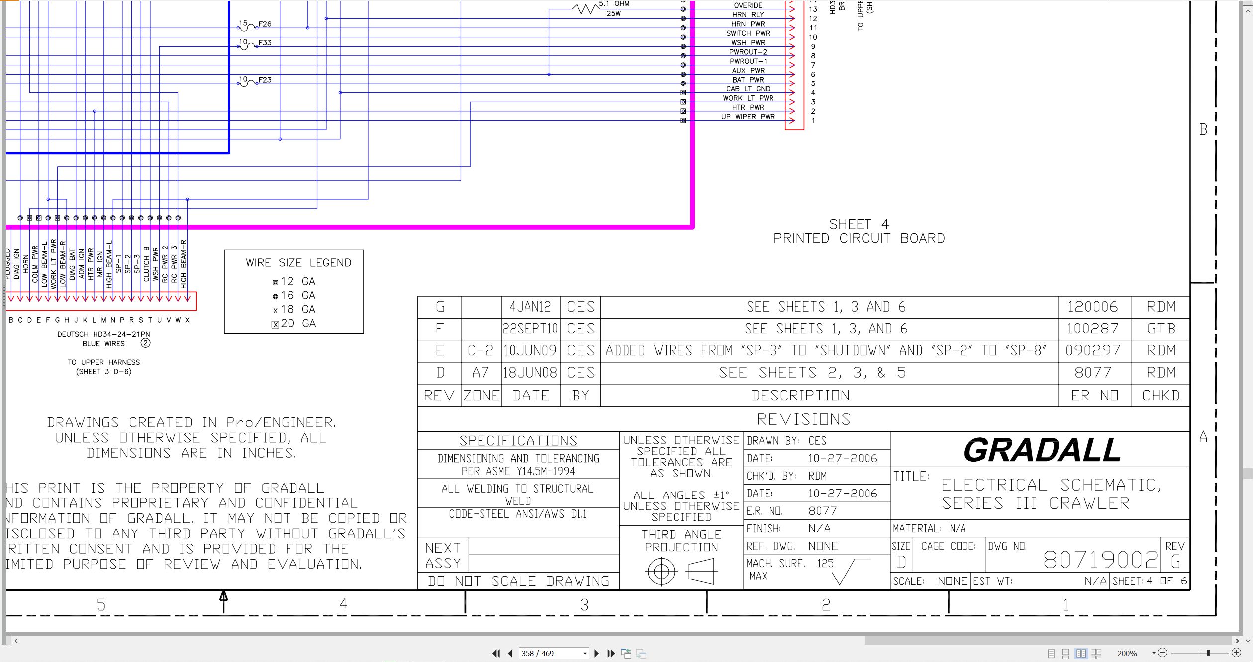 Gradall Excavator XL3220III Operators Parts Service Manual (4)