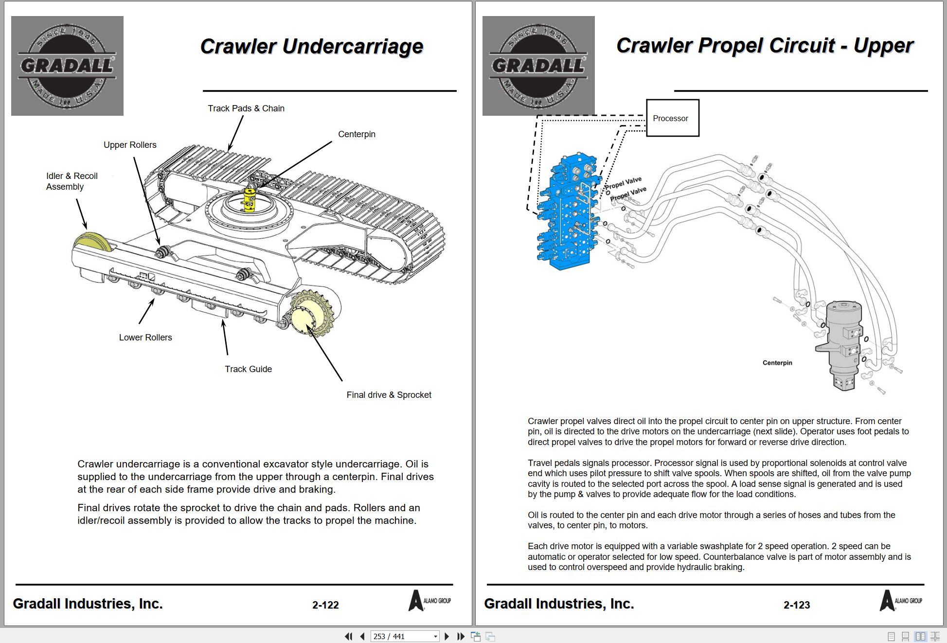 Gradall Excavator XL3320III Operators Parts Service Manual (4)